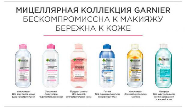 Фото - Міцелярна вода Garnier SKIN NAT двухфазная очищає 400 мл
