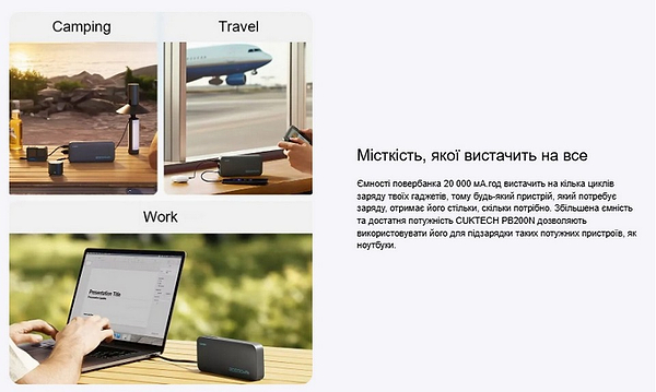 Фото - Батарея мобільна CUKTECH PB200N 20000mAh 55W Grey (CP25) (CUKP200NGLDG)