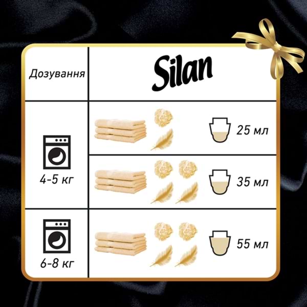 Фото - Ополаскиватель для белья Silan Элеганс 1,2 л