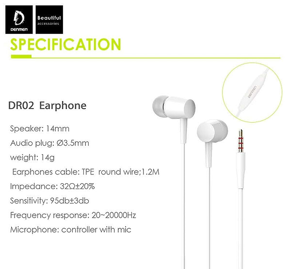 Фото - Наушники вкладыши проводные Denmen DR02 3.5mm 1.2 м White (DE-DR02-WH)