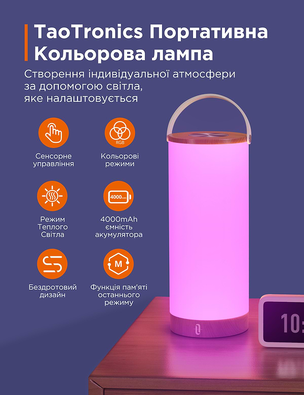 Фото - Настольная лампа TaoTronics TT-DL23 Pro RGB
