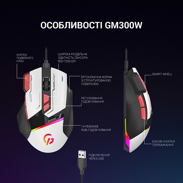 Фото - Мышь проводная игровая GamePro USB White (GM300W)