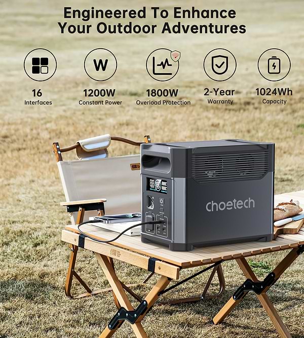 Фото - Уцінка - Зарядна станція універсальна Choetech BS061 1024Wh 1200w