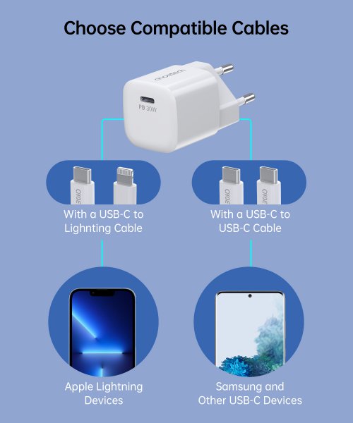 Фото - Сетевое зарядное устройство Choetech 1хUSB-C 30W PD QC3.0 (PD5007-EU-WH)