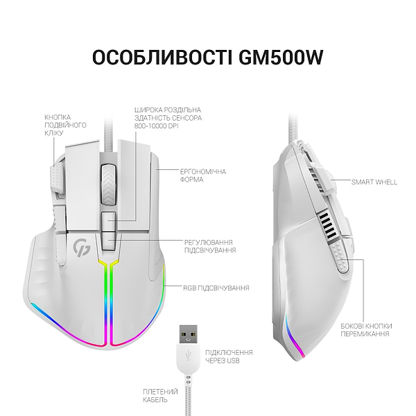 Фото - Мышь проводная игровая GamePro GM500W