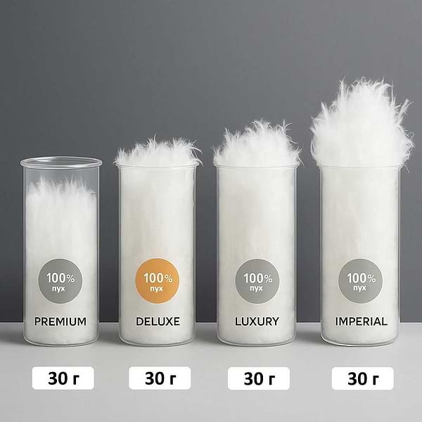 Фото - Одеяло детское зима MirSon DeLuxе 030 110x140 см (2200000000033)