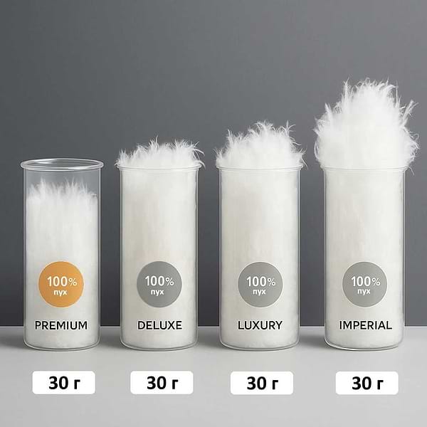 Фото - Одеяло детское зима MirSon Carmela 035 110x140 см (2200000000057)