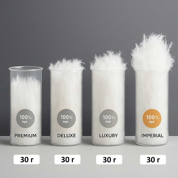 Фото - Подушка стандартна MirSon Imperial Brilliance 70х70 см (2200007208876)