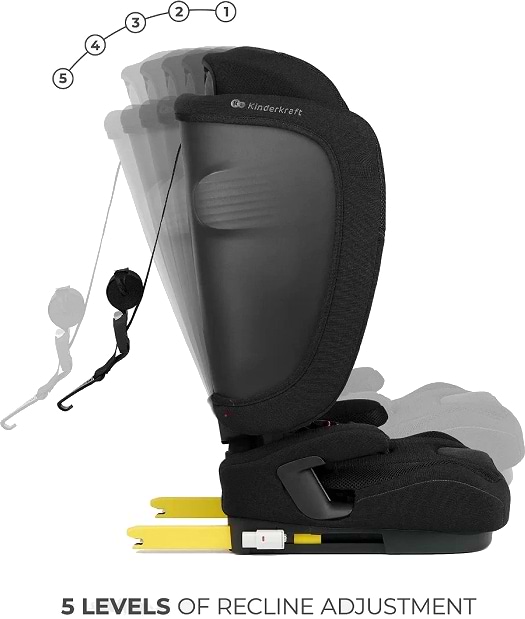 Фото - Автокрісло Kinderkraft Fix2Go i-Size Black (KCFI2GO0BLK0000)