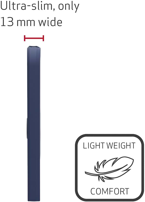 Фото - Ліхтар акумуляторний SCANGRIP Stick Lite M (Бер.66)