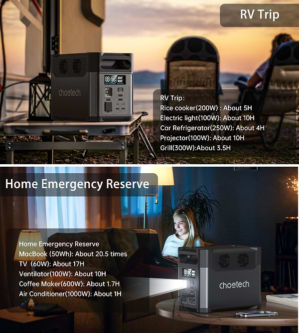 Фото - Уцінка - Зарядна станція універсальна Choetech BS061 1024Wh 1200w