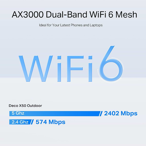 Фото - MESH система WiFi6 TP-Link Deco X50-Outdoor(1-pack)