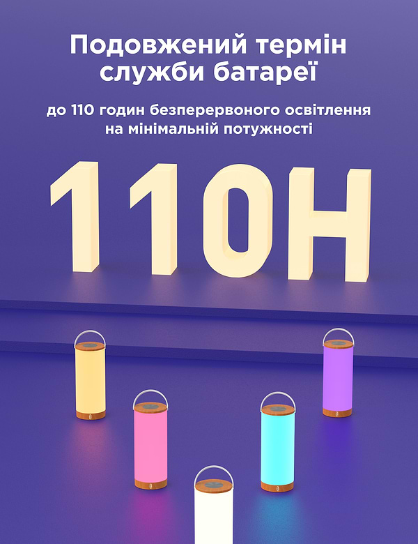 Фото - Настольная лампа TaoTronics TT-DL23 Pro RGB