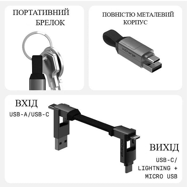 Фото - Кабель синхронизации данных Rolling Square inCharge 6 Grey (SIX01R)