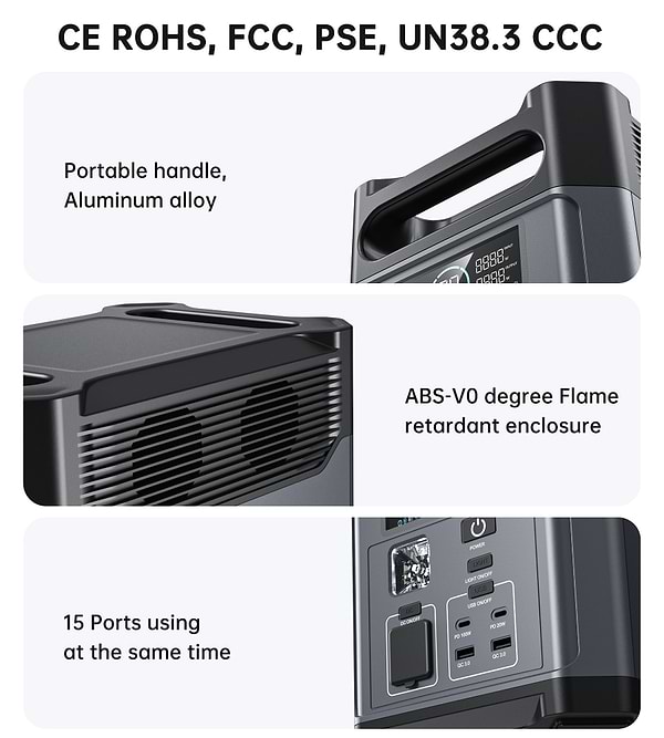Фото - Уцінка - Зарядна станція універсальна Choetech BS061 1024Wh 1200w