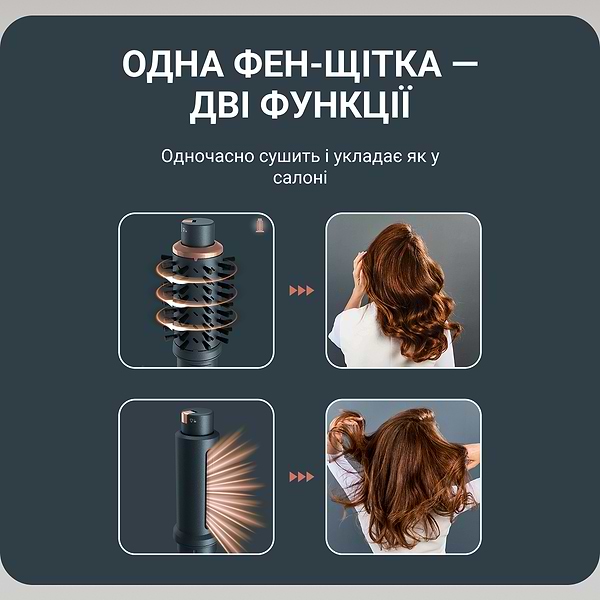 Фото - Фен-щетка Rowenta UB9920E0 AIR ROTATE 3в1