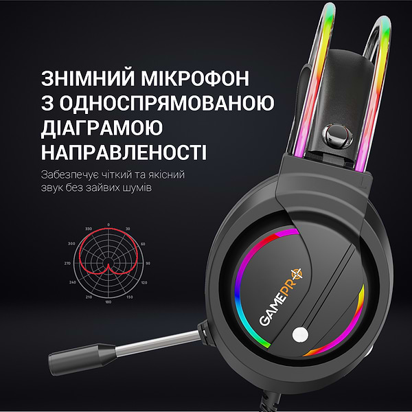 Фото - Гарнитура проводная игровая GamePro HS733