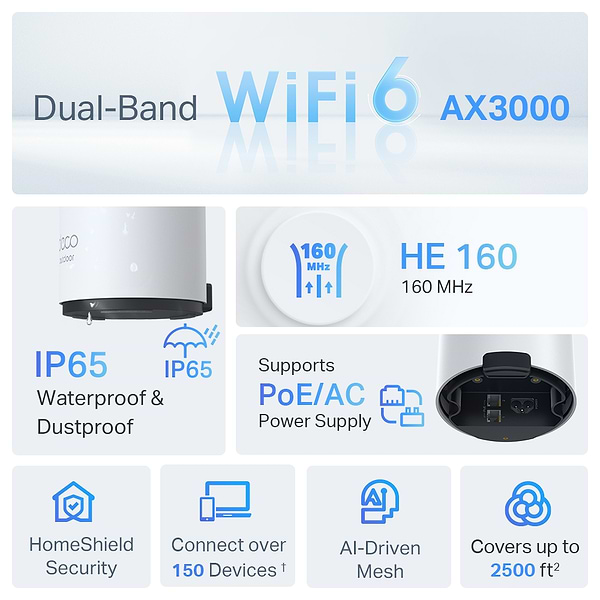 Фото - MESH система WiFi6 TP-Link Deco X50-Outdoor(1-pack)
