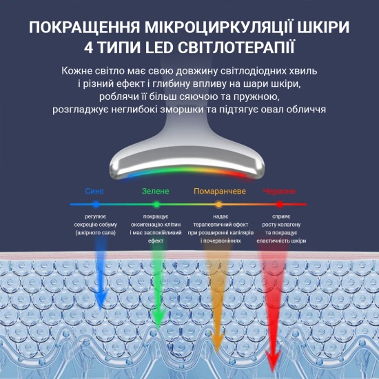 Фото - Массажер для лица AIMED Neck RF Lifting EMS+LED White (AI-NeckEMS_wh)
