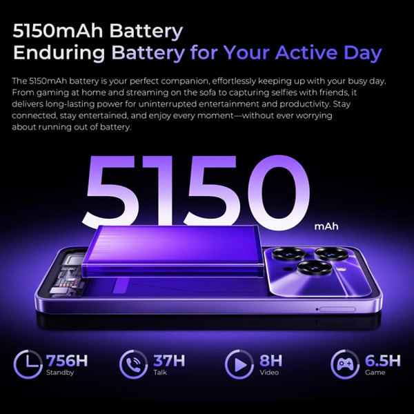 Фото - Смартфон OUKITEL C6 5G 8/256GB Black