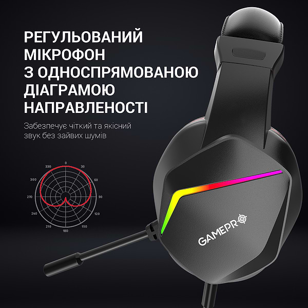 Фото - Гарнитура проводная игровая GamePro Racer (HS311)