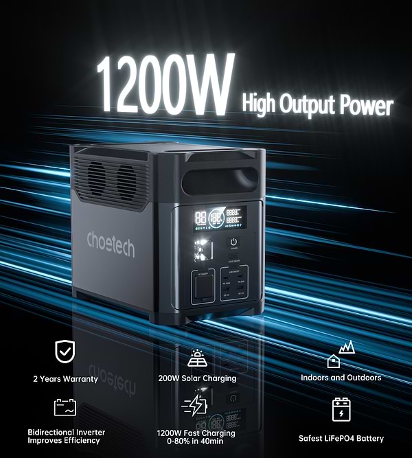 Фото - Уцінка - Зарядна станція універсальна Choetech BS061 1024Wh 1200w