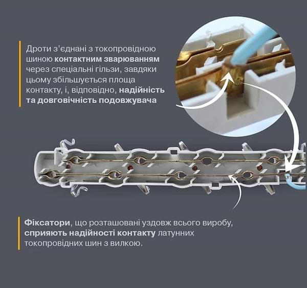 Фото - Сетевой фильтр Electrum 5 розеток 3 м с выключателем и 2 Type-C + USB (C-ES-1991)
