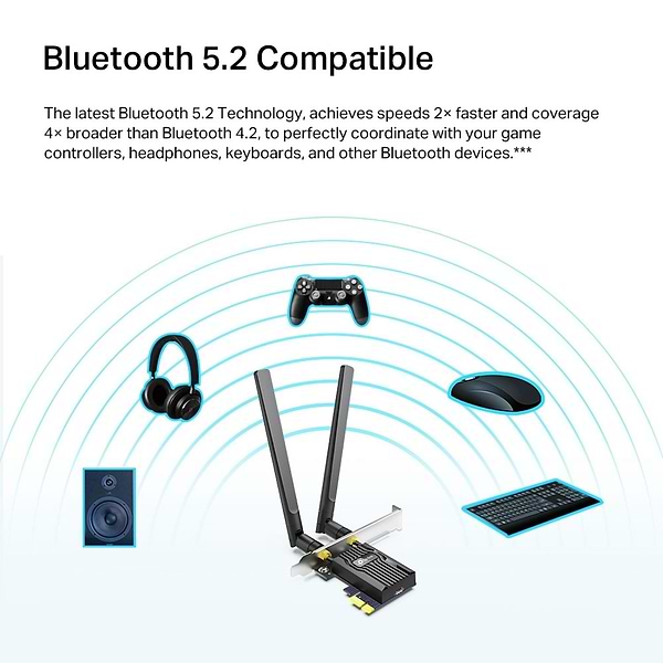 Фото - USB-адаптер сети WiFi TP-Link Archer TX20E