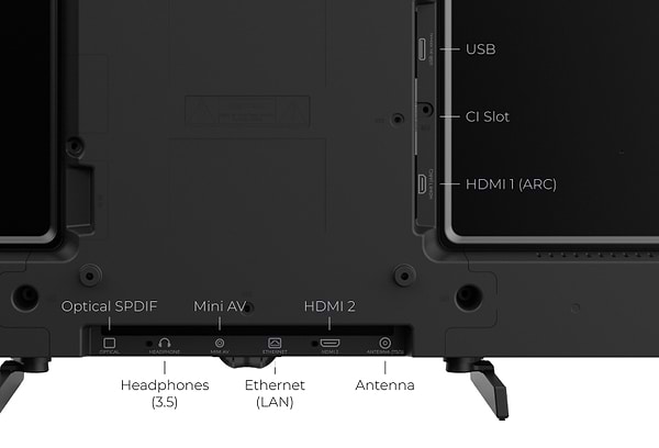 Фото - Уцінка - Телевізор KIVI 32H720QB