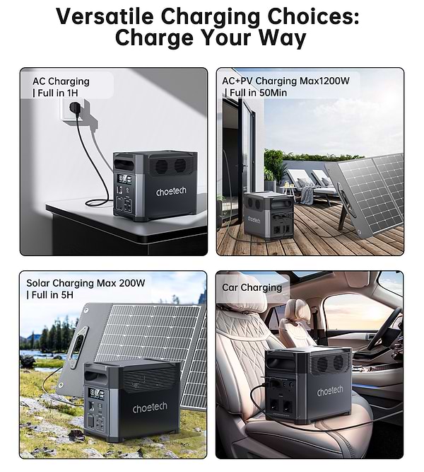 Фото - Уцінка - Зарядна станція універсальна Choetech BS061 1024Wh 1200w