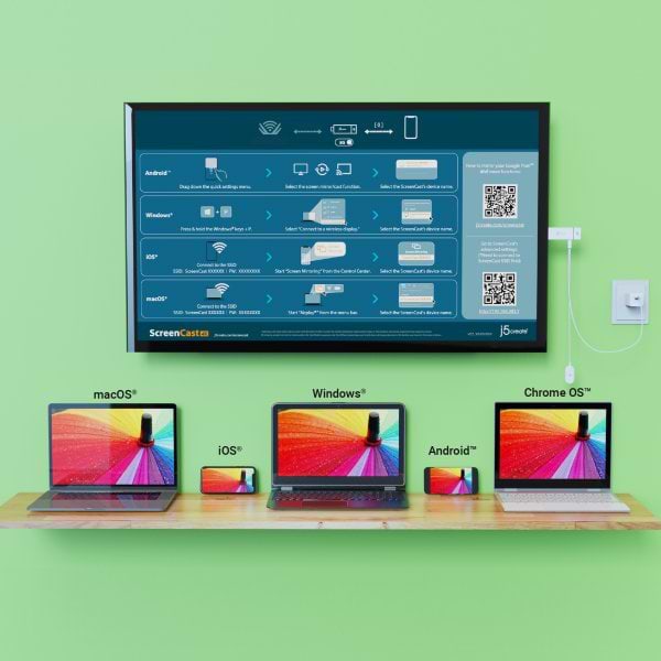 Фото - Переходник HDMI J5create JVAW76-N