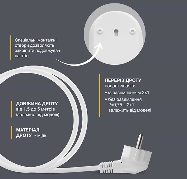 Фото - Сетевой фильтр Electrum 5 розеток 3 м с выключателем и 2 Type-C + USB (C-ES-1991)