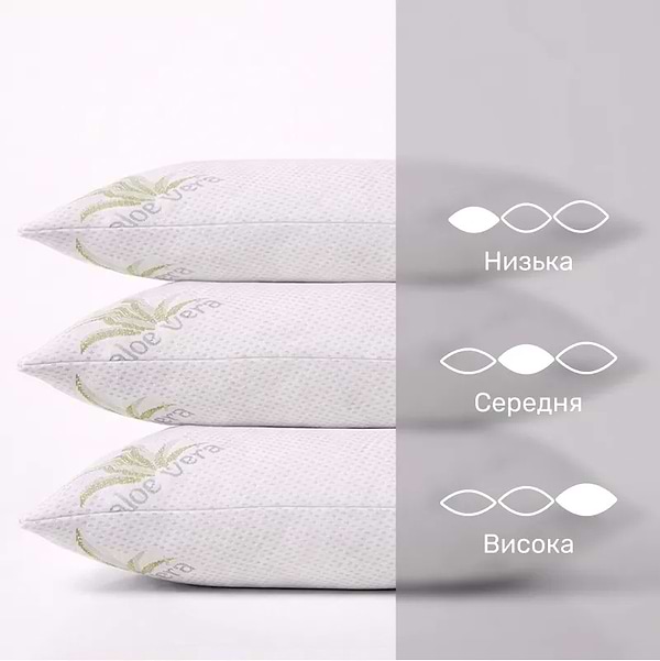 Фото - Подушка стандартна MirSon антиалергенна №720 Dorotea Thinsulate пружна 40х60 см (2200001484849)