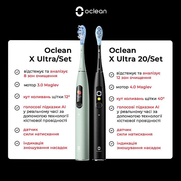 Фото - Зубна щітка електрична Oclean X Ultra 20 S Duo Set Green+Black (6970810557152)