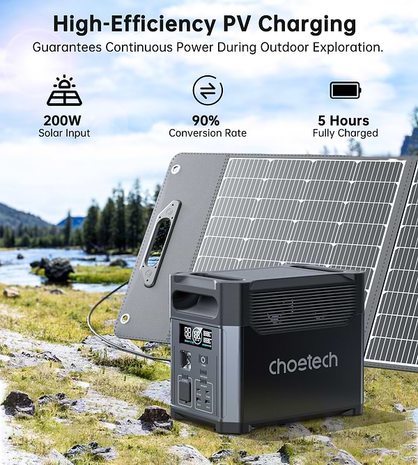 Фото - Уцінка - Зарядна станція універсальна Choetech BS061 1024Wh 1200w