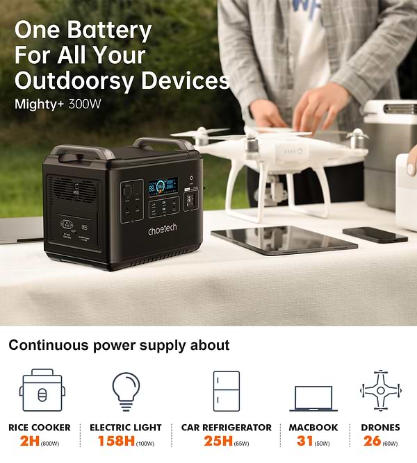 Фото - Зарядна станція універсальна Choetech 2000W (BS006)