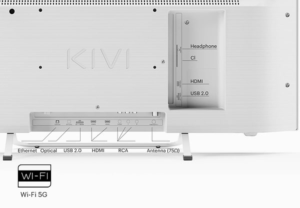 Фото - Уцінка - Телевізор KIVI 32F760QW
