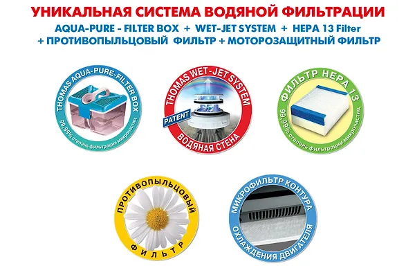 Фото - Пилосос для с/п з аквафільтром Thomas PERFECT AIR ALLERGY PURE