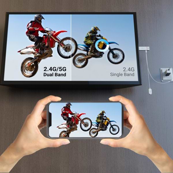 Фото - Переходник HDMI J5create JVAW76-N