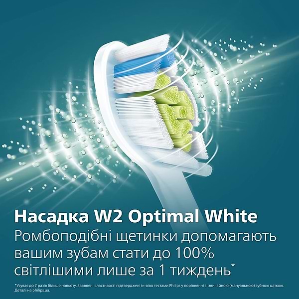 Фото - Зубная щетка электрическая Philips Sonicare HX3689/43 серии 4100