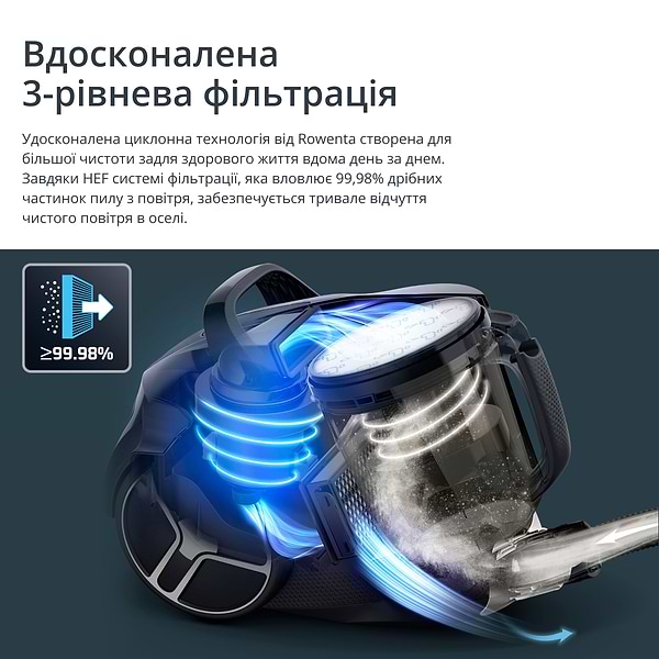 Фото - Пылесос для сухой уборки без мешка Rowenta RO4B36EA