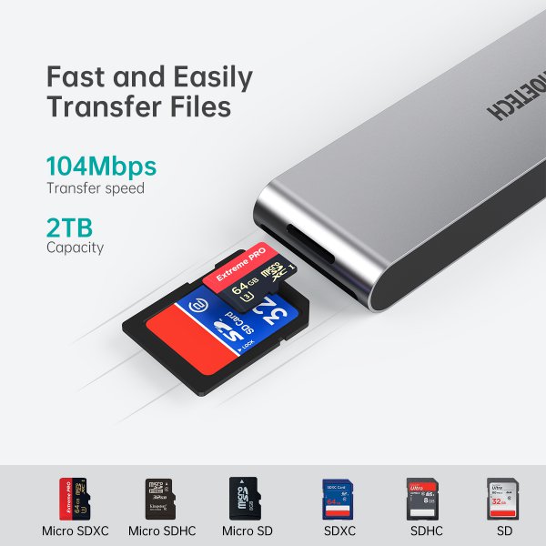 Фото - Хаб USB Choetech 7-в-1 (HUB-M24)