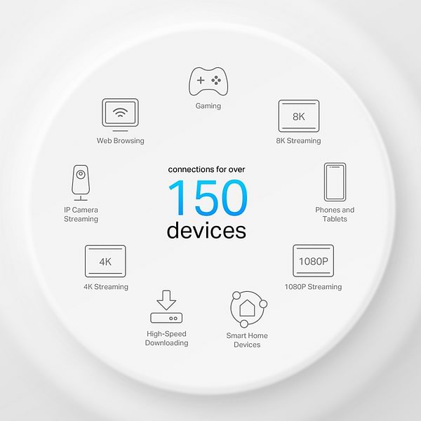 Фото - MESH система WiFi6 TP-Link Deco X50-PoE (3-pack)
