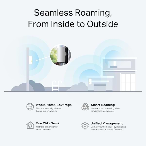 Фото - MESH система WiFi6 TP-Link Deco X50-Outdoor(1-pack)