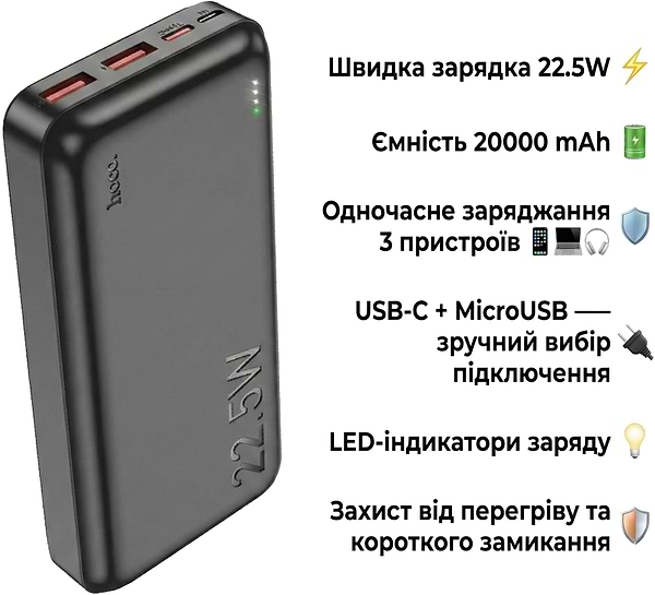 Фото - Батарея мобильная HOCO J101A Astute 22.5W 20000mAh Black (6931474782496)
