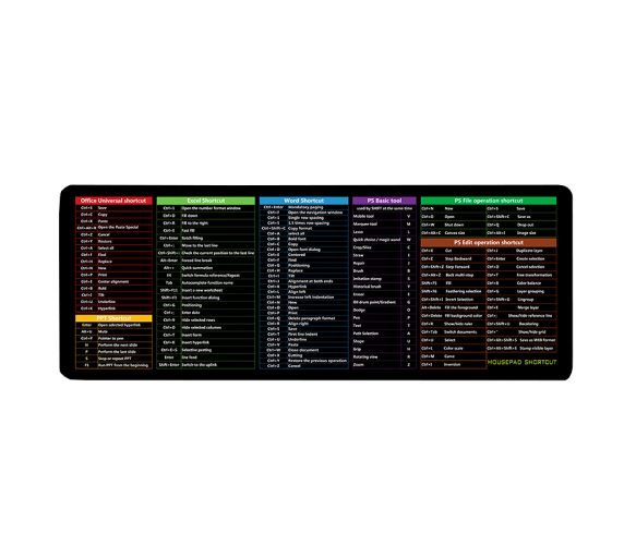 Фото - Коврик для мыши игровой Voltronic English Shortcut keys-3 (ESK3-300-700)