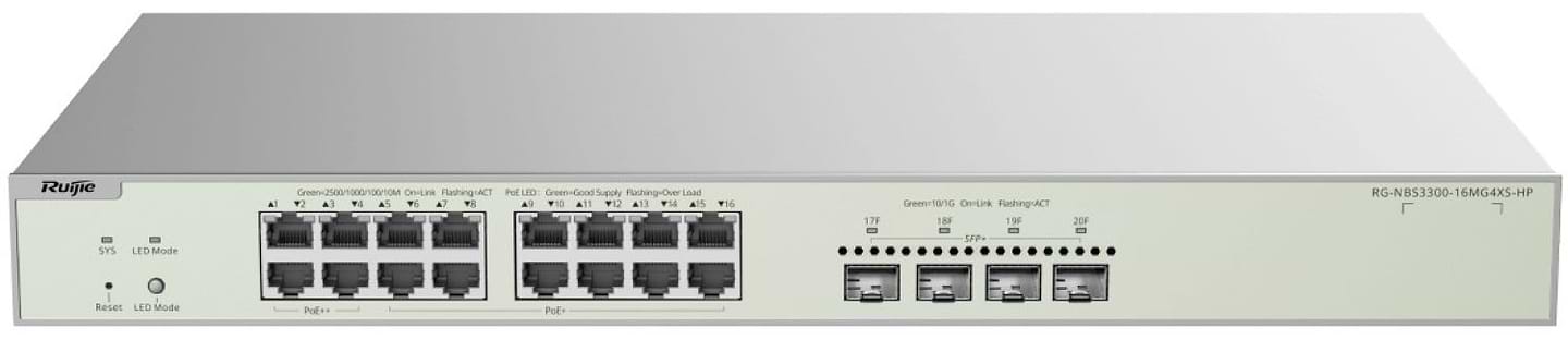 Коммутатор локальної мережі (Switch) Ruijie Reyee (RG-NBS3300-16MG4XS-HP)