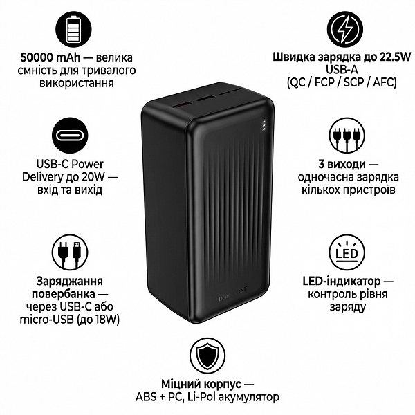 Фото - Батарея мобильная BOROFONE BJ80C Clever PD20W + QC22.5W 50000 mAh Black (714875)