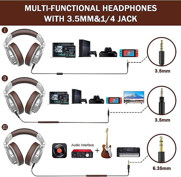 Фото - Навушники повнорозмірні дротові OneOdio A71 Silver Brown