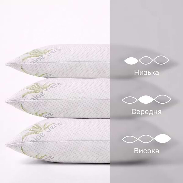 Фото - Подушка стандартна MirSon антиалергенна №717 Dorotea Ecosilk пружна 40х60 см (2200001484245)